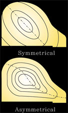 symetry1.jpg